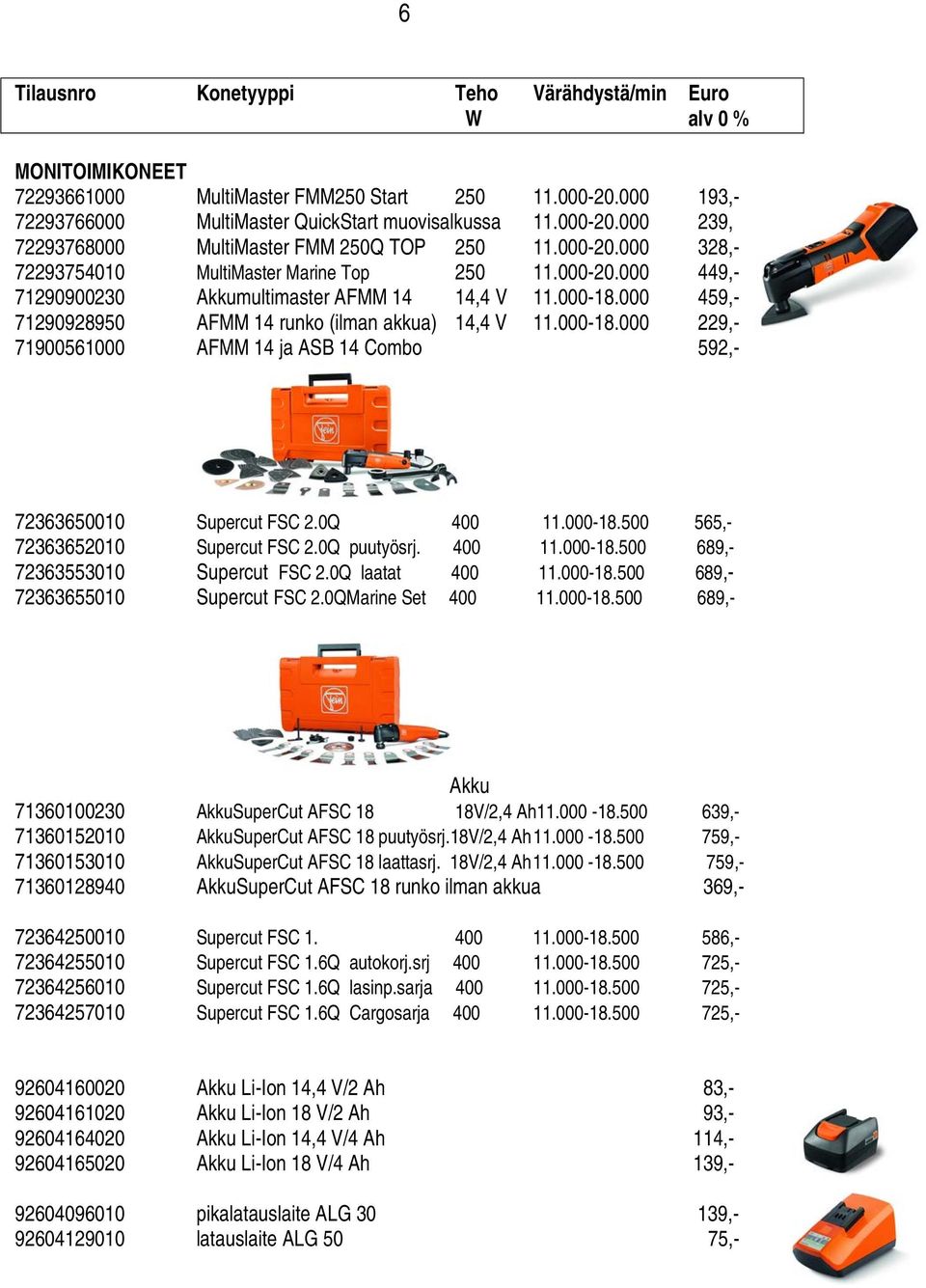 000 459,- 71290928950 AFMM 14 runko (ilman akkua) 14,4 V 11.000-18.000 229,- 71900561000 AFMM 14 ja ASB 14 Combo 592,- 72363650010 Supercut FSC 2.0Q 400 11.000-18.500 565,- 72363652010 Supercut FSC 2.