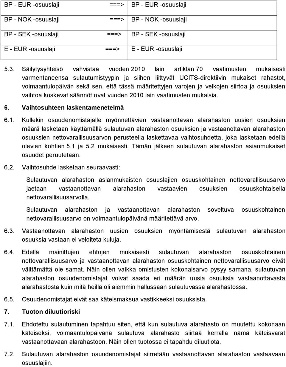 tässä määritettyjen varojen ja velkojen siirtoa ja osuuksien vaihtoa koskevat säännöt ovat vuoden 2010