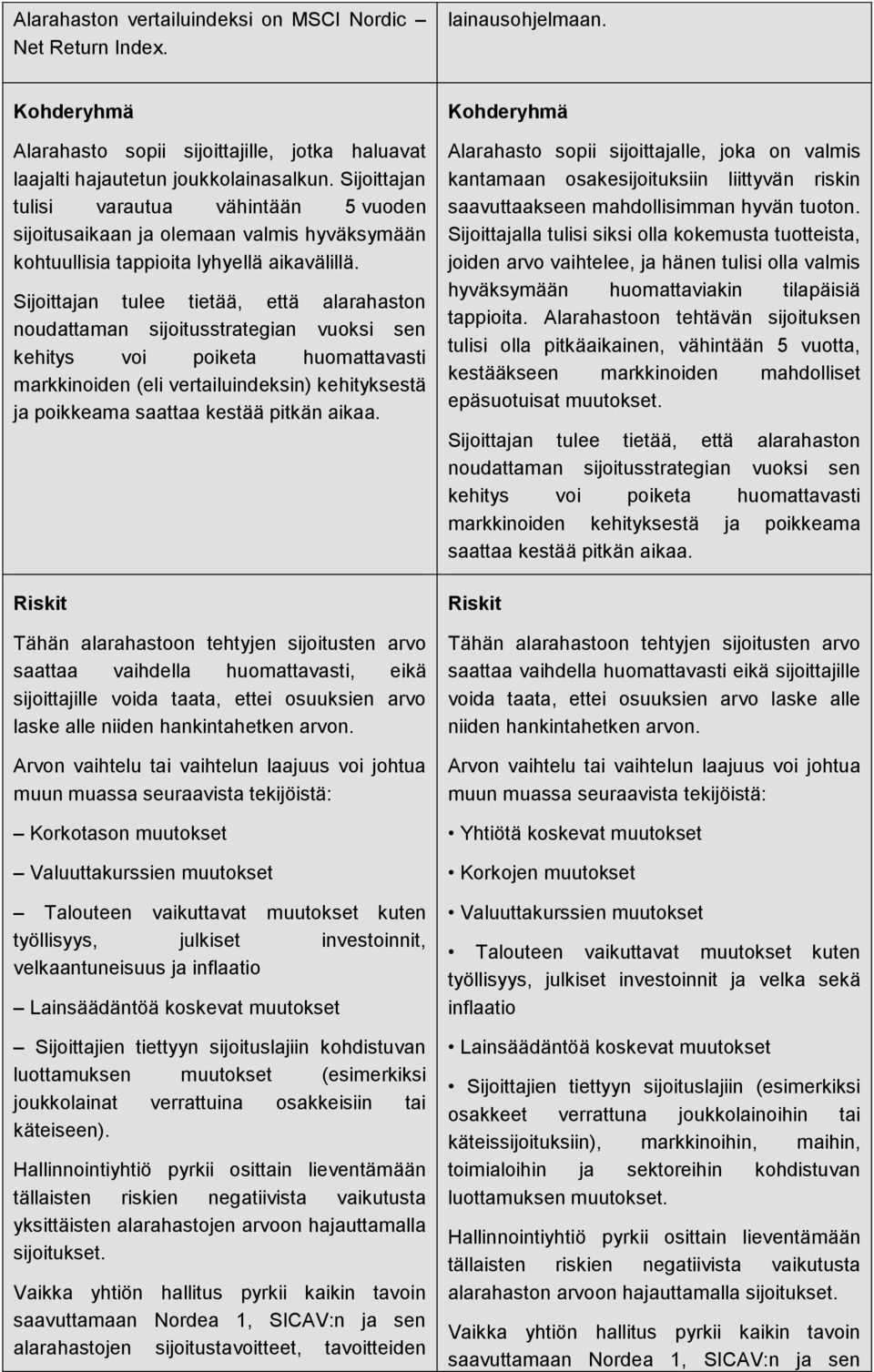 Sijoittajan tulee tietää, että alarahaston noudattaman sijoitusstrategian vuoksi sen kehitys voi poiketa huomattavasti markkinoiden (eli vertailuindeksin) kehityksestä ja poikkeama saattaa kestää