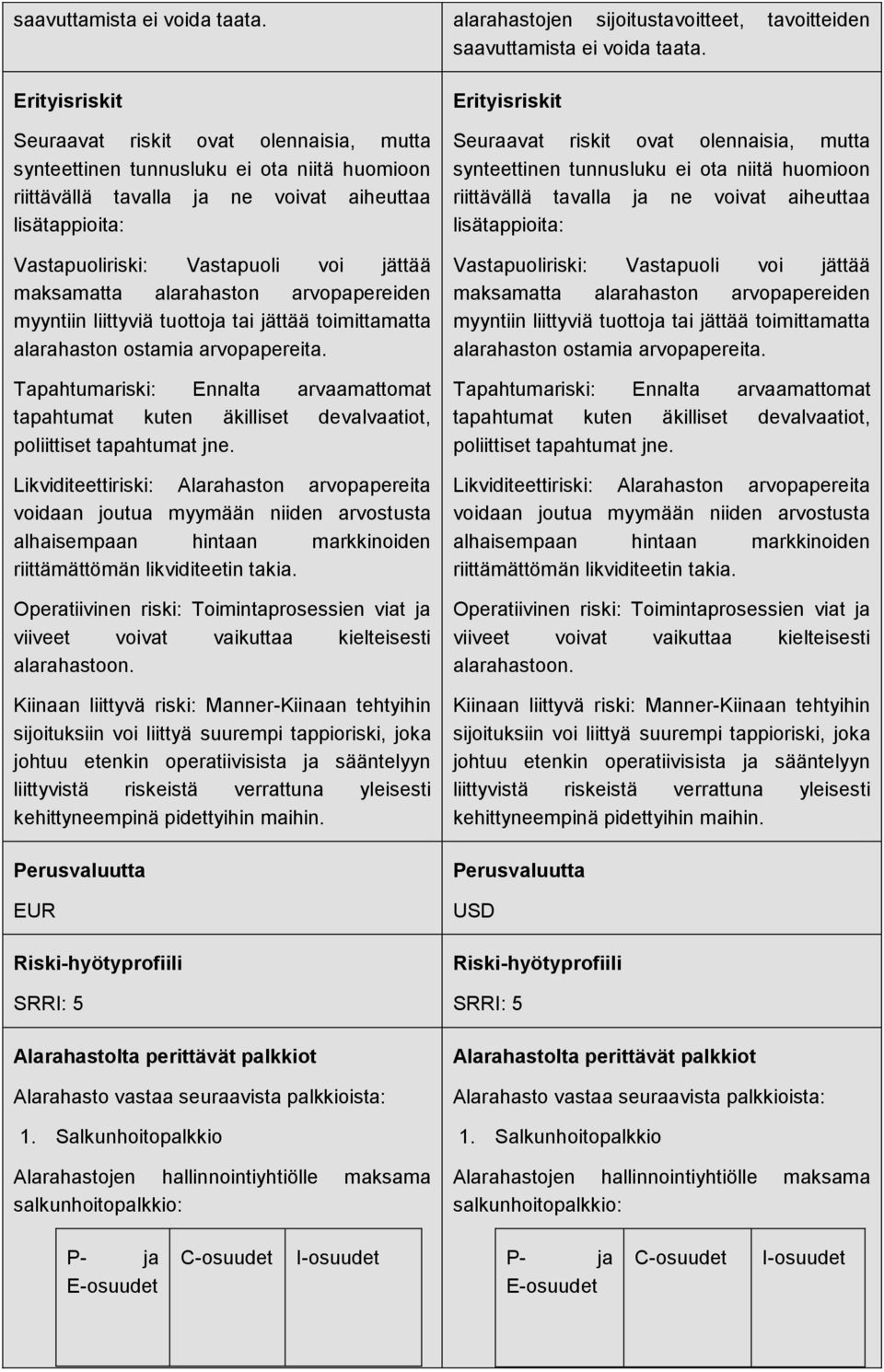 maksamatta alarahaston arvopapereiden myyntiin liittyviä tuottoja tai jättää toimittamatta alarahaston ostamia arvopapereita.