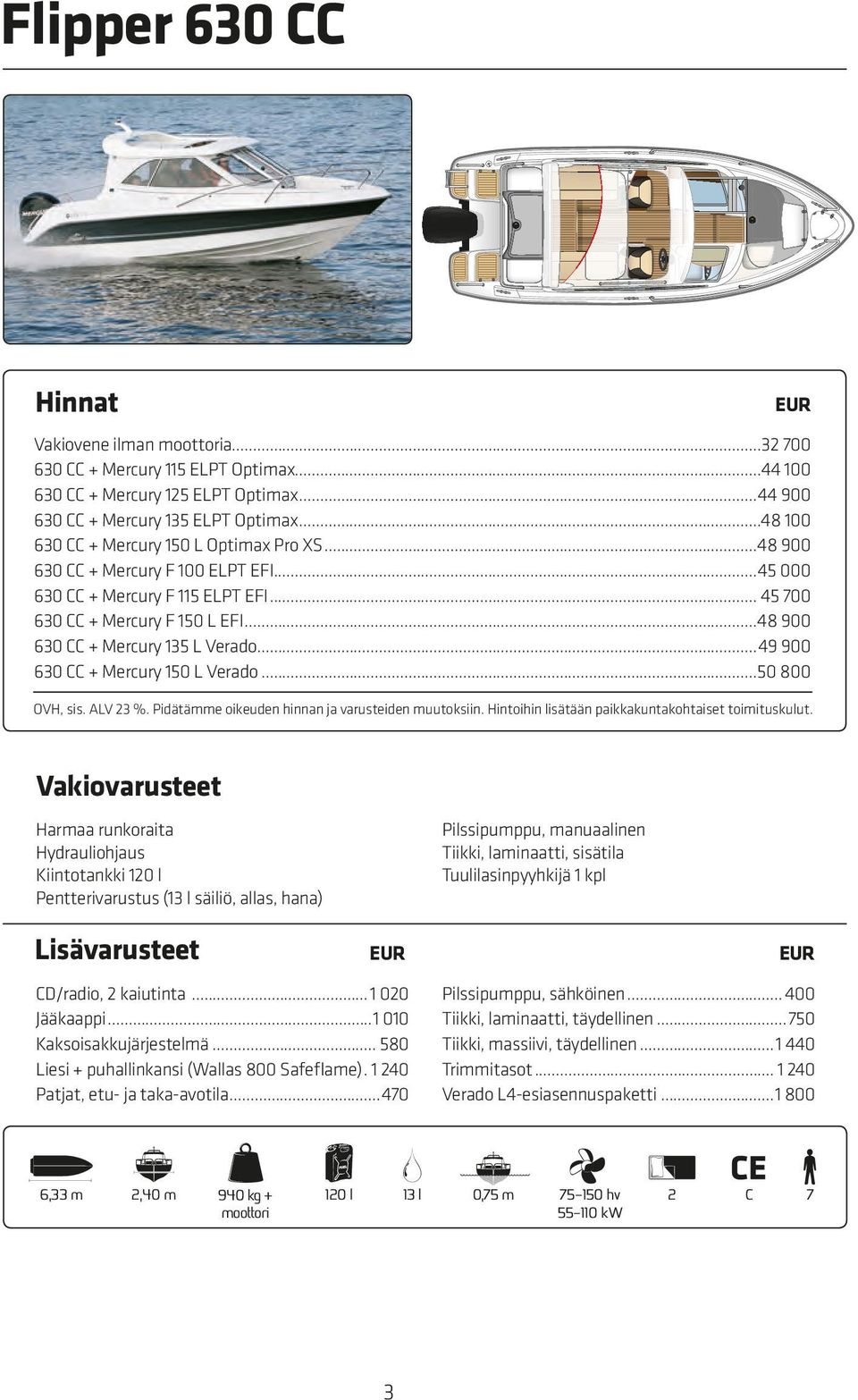 Pidätämme oikeuden hinnan ja varusteiden muutoksiin. Hintoihin lisätään paikkakuntakohtaiset toimituskulut.