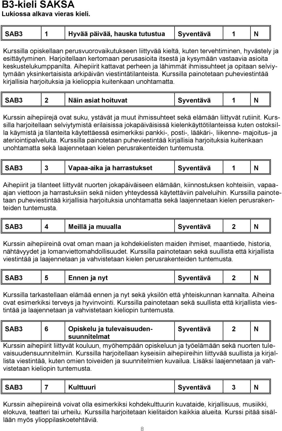 Harjoitellaan kertomaan perusasioita itsestä ja kysymään vastaavia asioita keskustelukumppanilta.