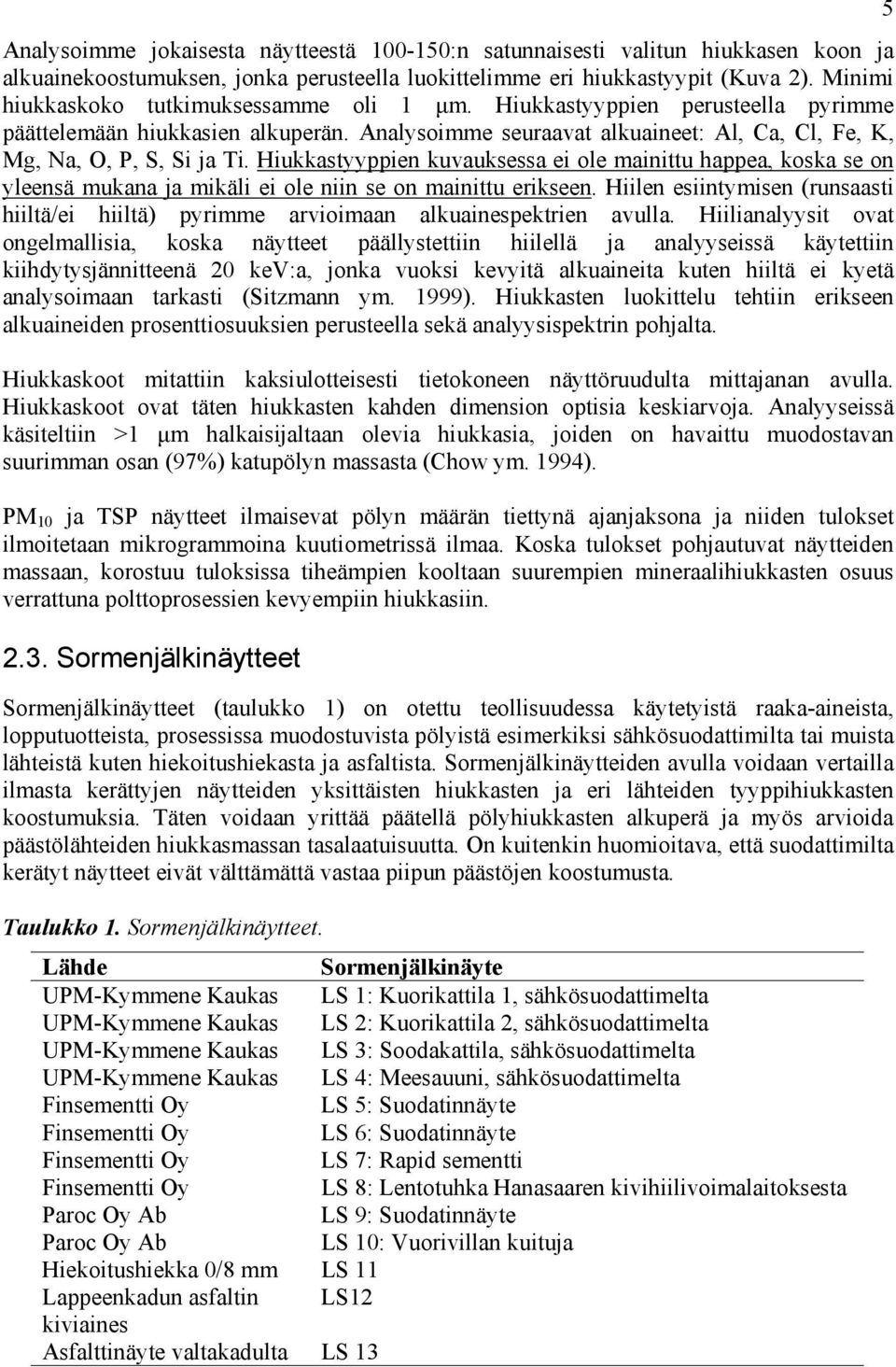 Hiukkastyyppien kuvauksessa ei ole mainittu happea, koska se on yleensä mukana ja mikäli ei ole niin se on mainittu erikseen.