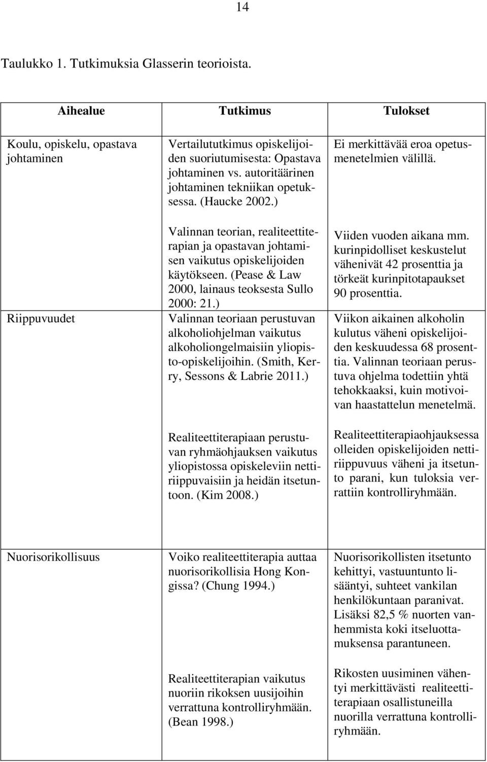 (Pease & Law 2000, lainaus teoksesta Sullo 2000: 21.) Valinnan teoriaan perustuvan alkoholiohjelman vaikutus alkoholiongelmaisiin yliopisto-opiskelijoihin. (Smith, Kerry, Sessons & Labrie 2011.