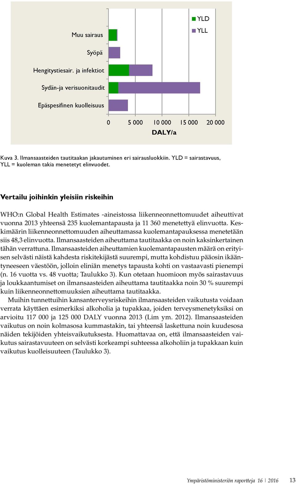 Vertailu joihinkin yleisiin riskeihin WHO:n Global Health Estimates -aineistossa liikenneonnettomuudet aiheuttivat vuonna 2013 yhteensä 235 kuolemantapausta ja 11 360 menetettyä elinvuotta.