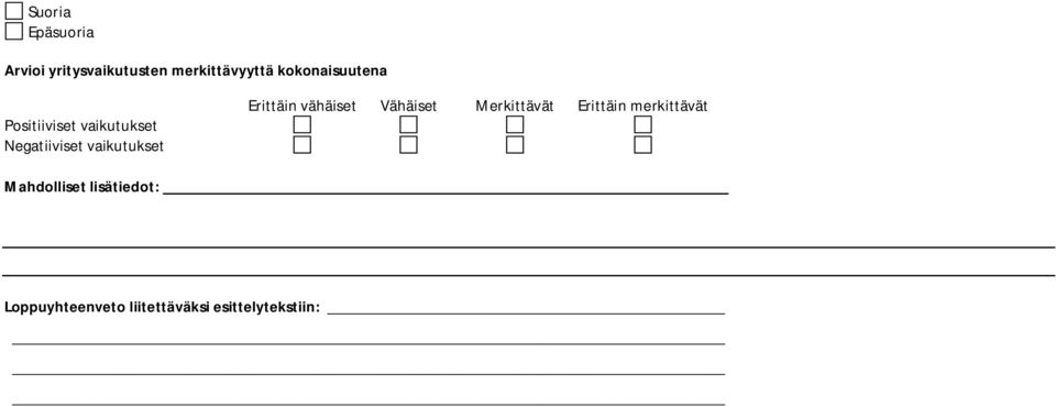 vaikutukset Erittäin vähäiset Vähäiset Merkittävät Erittäin