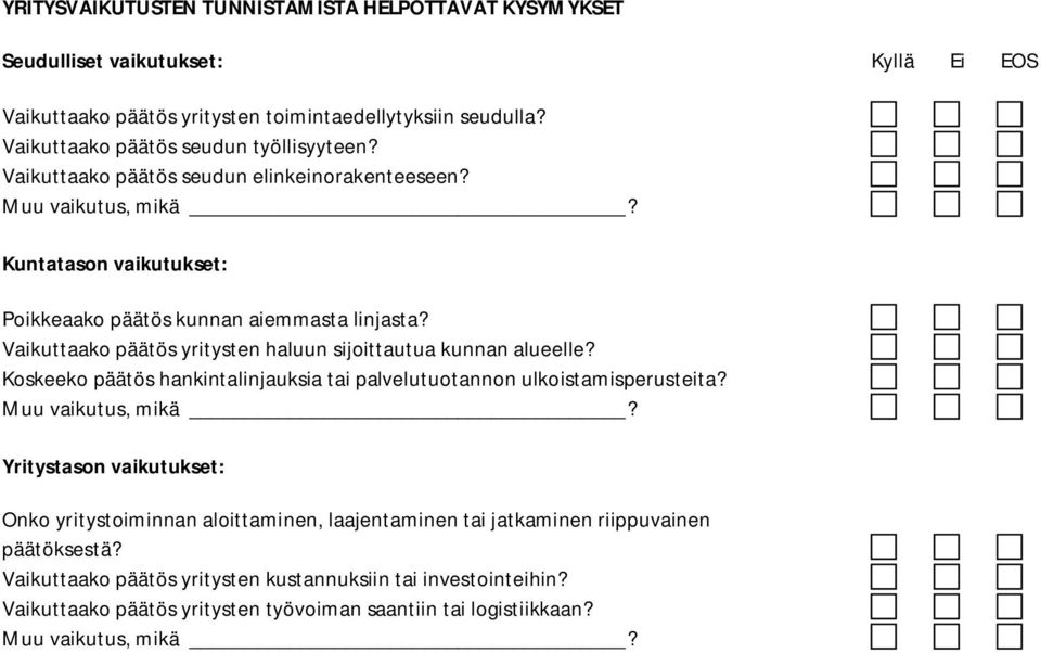 Vaikuttaako päätös yritysten haluun sijoittautua kunnan alueelle? Koskeeko päätös hankintalinjauksia tai palvelutuotannon ulkoistamisperusteita? Muu vaikutus, mikä?
