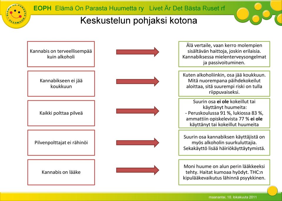 Mitä nuorempana päihdekokeilut aloittaa, sitä suurempi riski on tulla riippuvaiseksi.