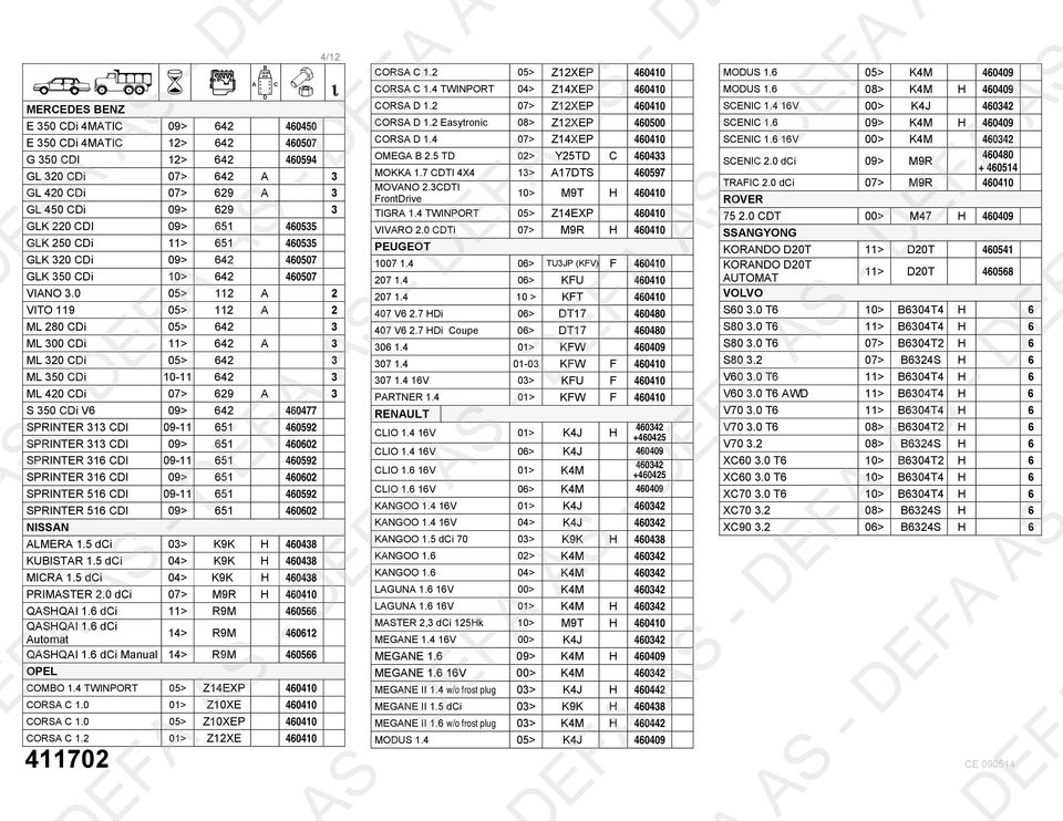 4 07> Z14XEP 460410 SCENIC 1.6 16V 00> K4M 460342 G 350 CDI 12> 642 460594 OMEGA B 2.5 TD 02> Y25TD C 460433 460480 SCENIC 2.0 dci 09> M9R GL 320 CDi 07> 642 A 3 MOKKA 1.