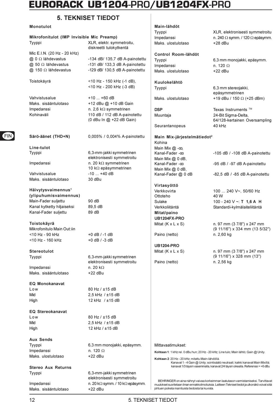 (20 Hz - 20 khz) @ 0 W lähdevastus -134 db/ 135,7 db A-painotettu @ 50 W lähdevastus -131 db/ 133,3 db A-painotettu @ 150 W lähdevastus -129 db/ 130,5 db A-painotettu Main-lähdöt Maks.