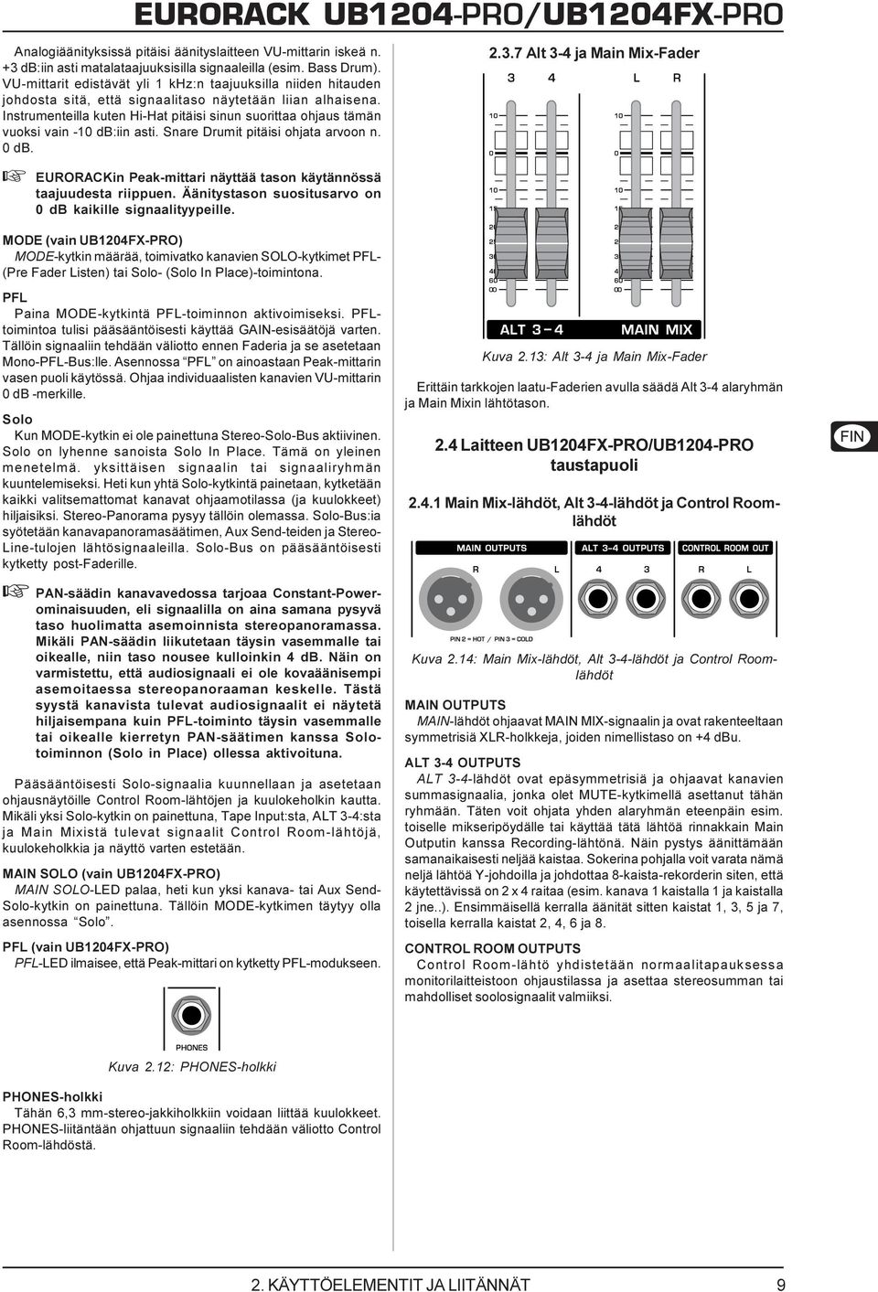 Instrumenteilla kuten Hi-Hat pitäisi sinun suorittaa ohjaus tämän vuoksi vain -10 db:iin asti. Snare Drumit pitäisi ohjata arvoon n. 0 db.