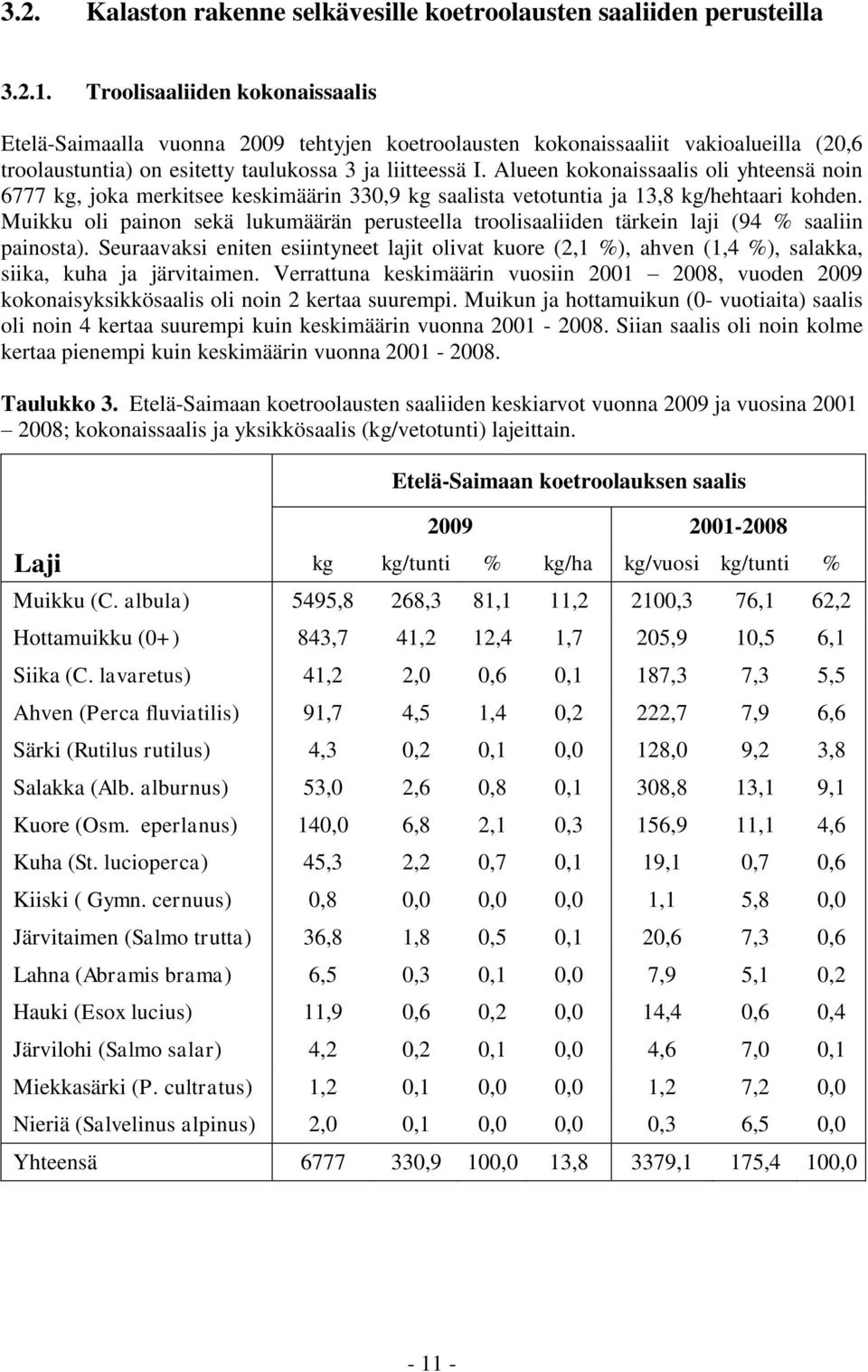 Alueen kokonaissaalis oli yhteensä noin 6777 kg, joka merkitsee keskimäärin 330,9 kg saalista vetotuntia ja 13,8 kg/hehtaari kohden.