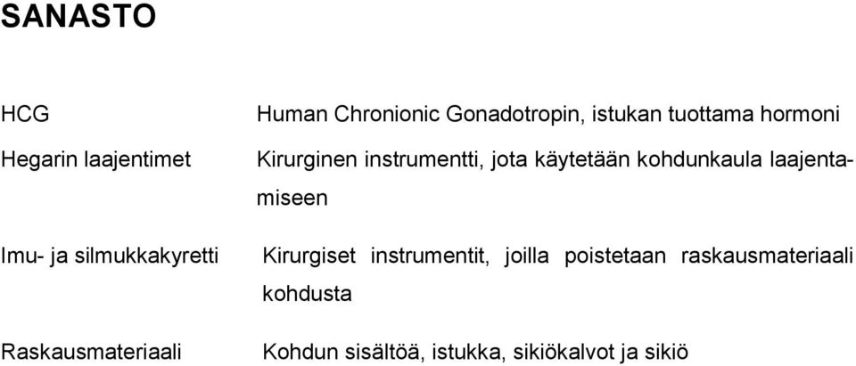 instrumentti, jota käytetään kohdunkaula laajentamiseen Kirurgiset