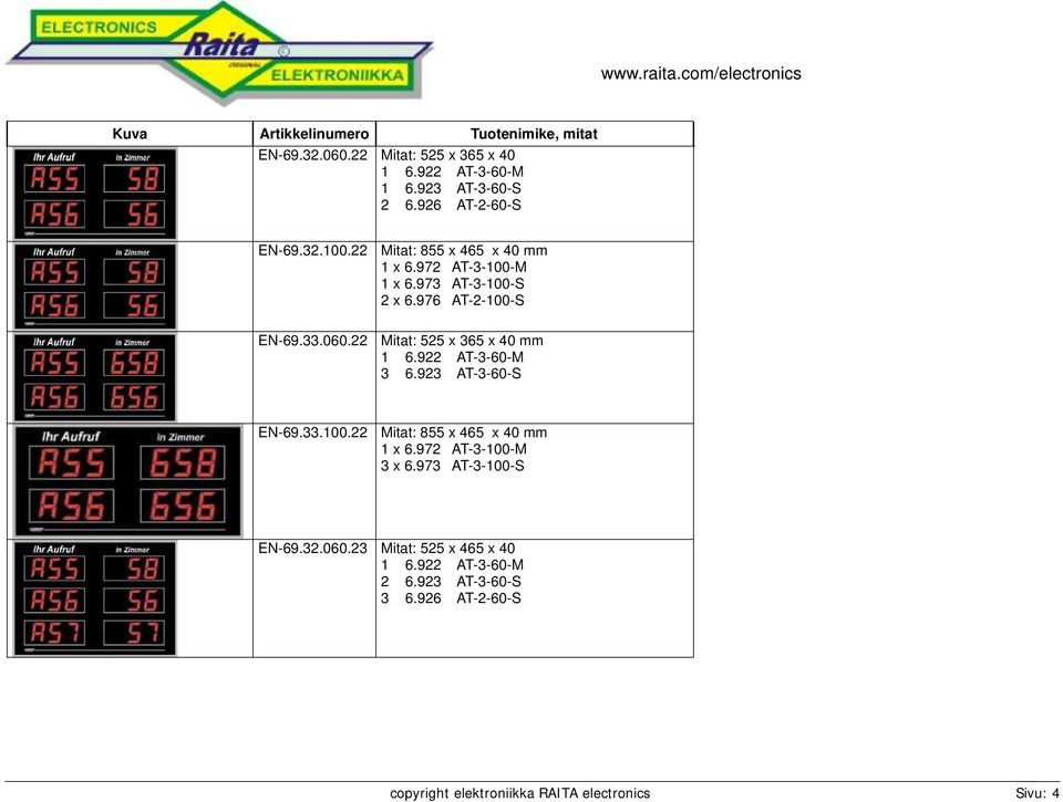 22 Mitat: 525 x 365 x 40 mm 3 6.923 AT-3-60-S EN-69.33.100.22 Mitat: 855 x 465 x 40 mm 3 x 6.