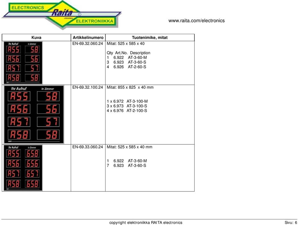 24 Mitat: 855 x 825 x 40 mm 3 x 6.973 AT-3-100-S 4 x 6.