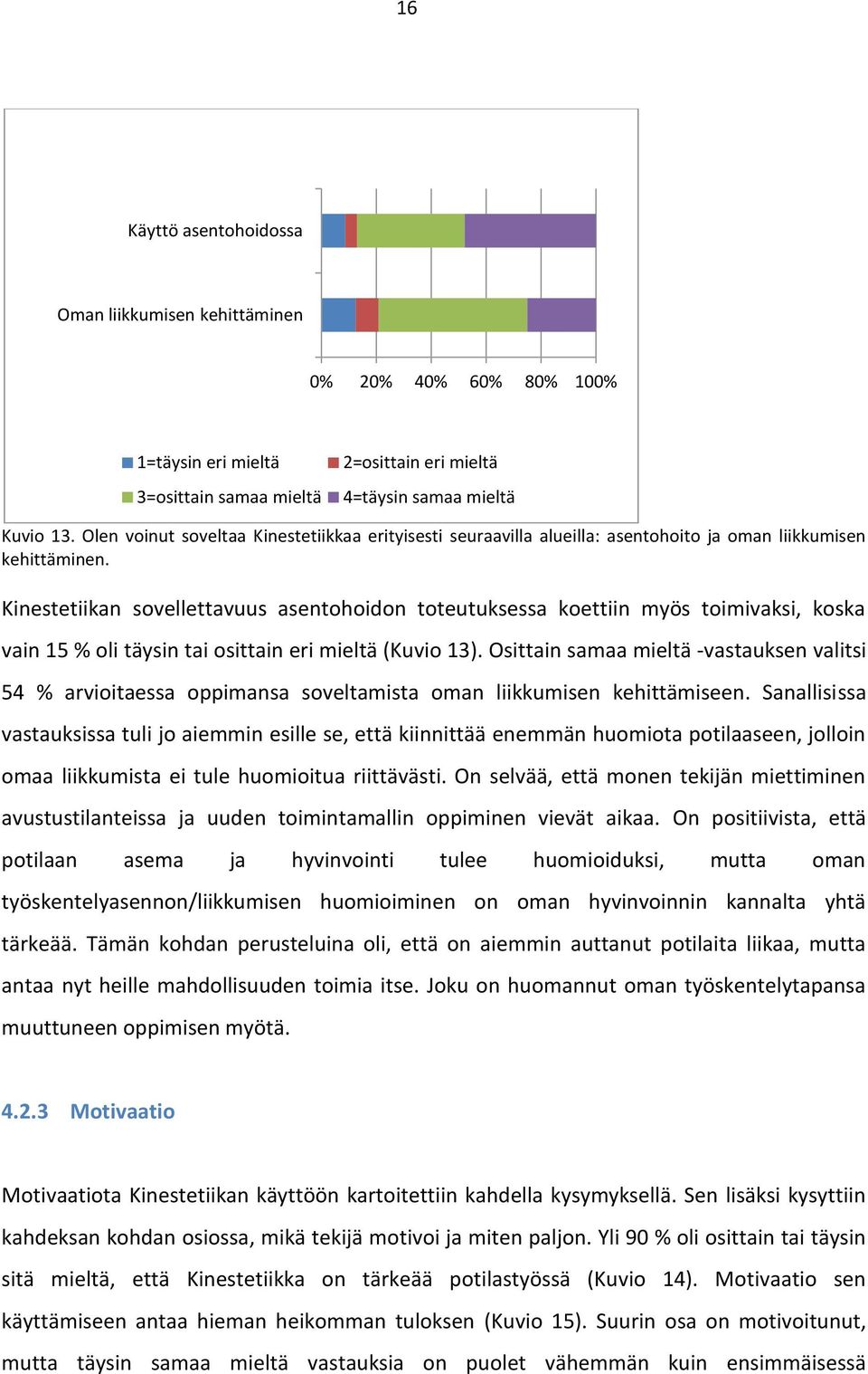 Kinestetiikan sovellettavuus asentohoidon toteutuksessa koettiin myös toimivaksi, koska vain 15 % oli täysin tai osittain eri mieltä (Kuvio 13).