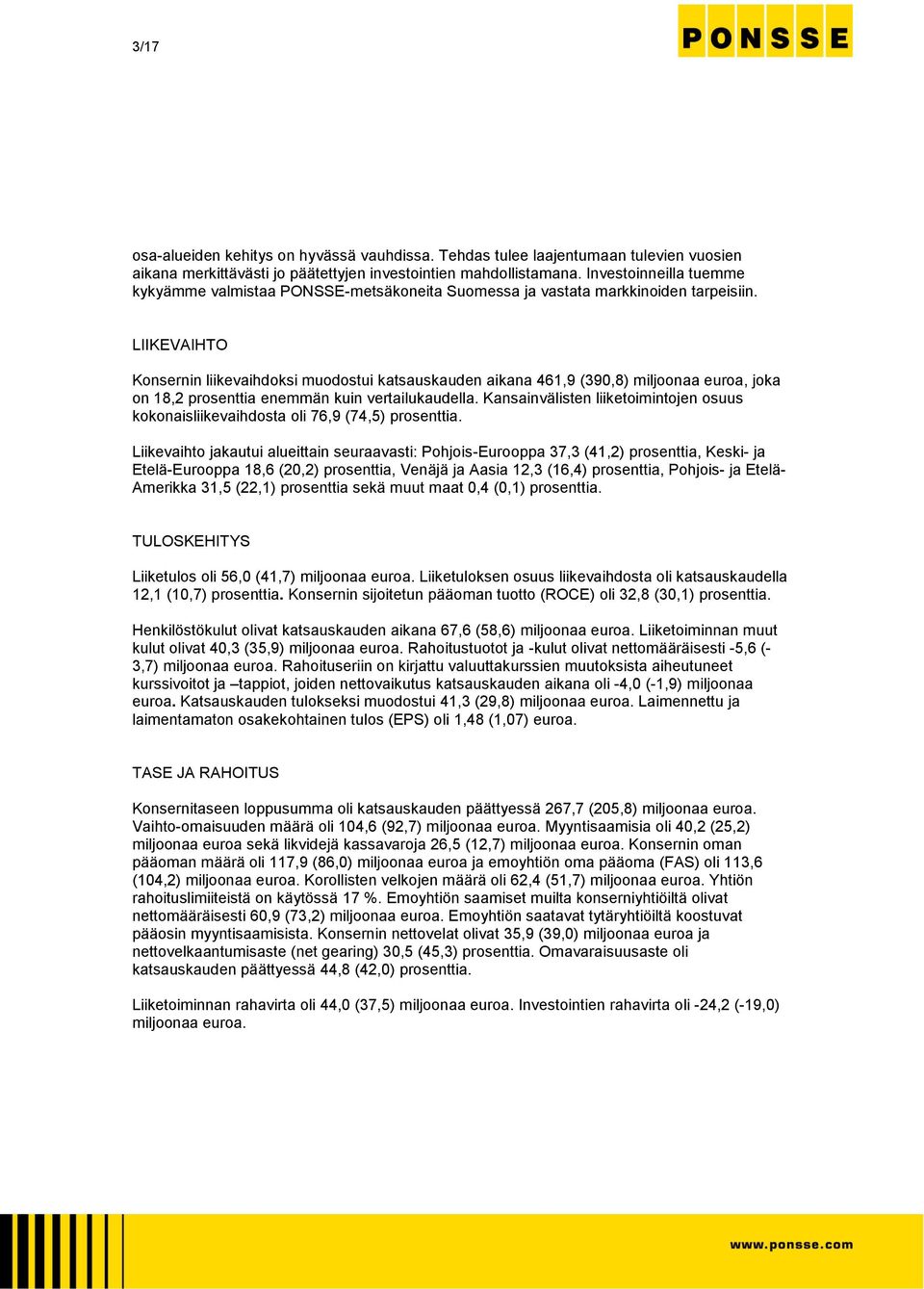 LIIKEVAIHTO Konsernin liikevaihdoksi muodostui katsauskauden aikana 461,9 (390,8) miljoonaa euroa, joka on 18,2 prosenttia enemmän kuin vertailukaudella.