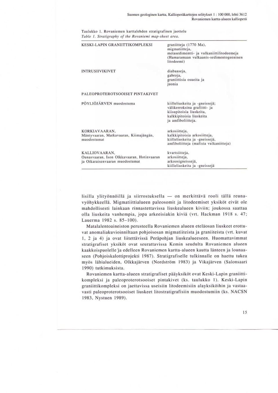 KESKI-LAPIN GRANIITTIKOMPLEKSI INTRUSIIVIKIVET graniitteja (1770 Ma), migmatiittej a, metasedimentti- ja vulkaniittilitodeemeja (Hamaramaan vulkaanis-sedimentogeeninen litodeemi) diabaaseja, gabroja,