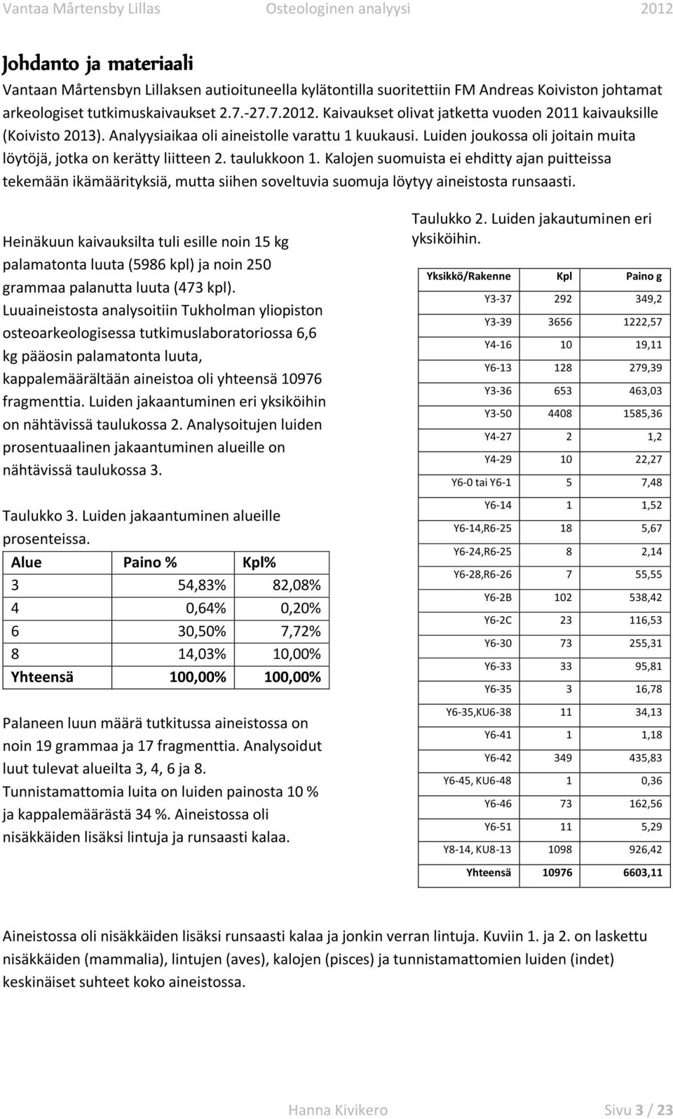 Kalojen suomuista ei ehditty ajan puitteissa tekemään ikämäärityksiä, mutta siihen soveltuvia suomuja löytyy aineistosta runsaasti.