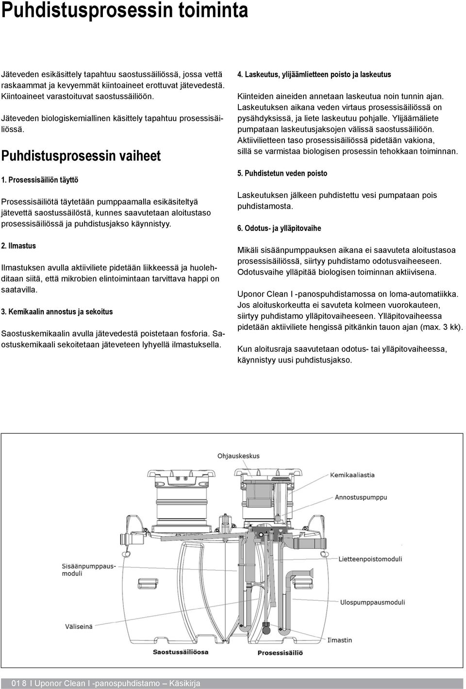 Prosessisäiliön täyttö Prosessisäiliötä täytetään pumppaamalla esikäsiteltyä jätevettä saostussäilöstä, kunnes saavutetaan aloitustaso prosessisäiliössä ja puhdistusjakso käynnistyy. 2.