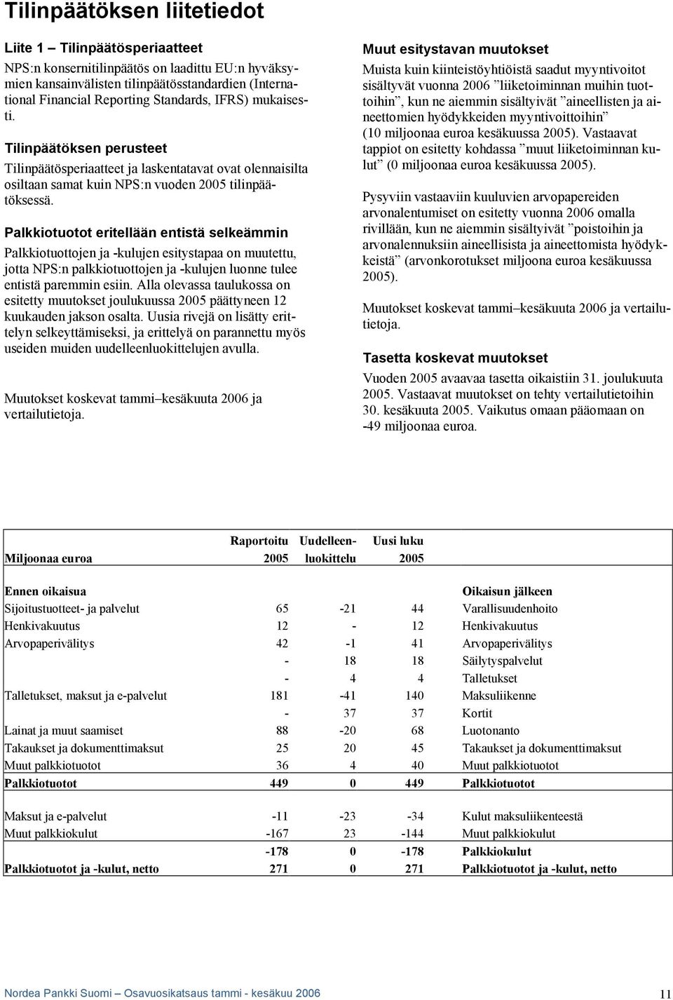 Palkkiotuotot eritellään entistä selkeämmin Palkkiotuottojen ja -kulujen esitystapaa on muutettu, jotta NPS:n palkkiotuottojen ja -kulujen luonne tulee entistä paremmin esiin.