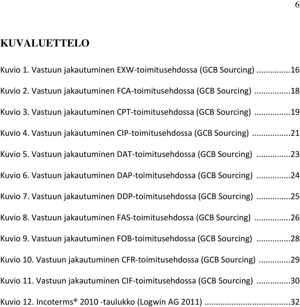 .. 23 Kuvio 6. Vastuun jakautuminen DAP-toimitusehdossa (GCB Sourcing)... 24 Kuvio 7. Vastuun jakautuminen DDP-toimitusehdossa (GCB Sourcing)... 25 Kuvio 8.