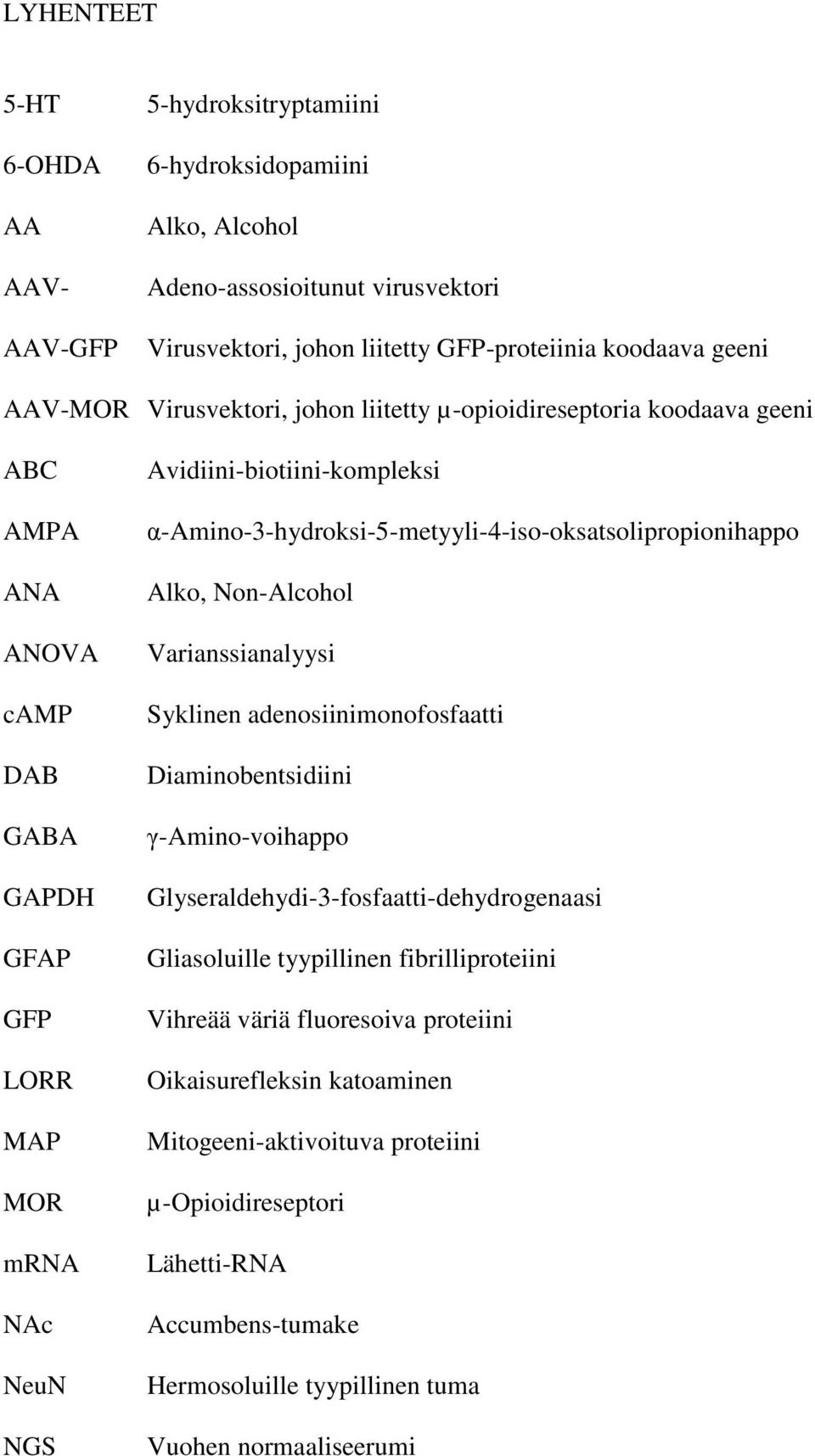 α-amino-3-hydroksi-5-metyyli-4-iso-oksatsolipropionihappo Alko, Non-Alcohol Varianssianalyysi Syklinen adenosiinimonofosfaatti Diaminobentsidiini γ-amino-voihappo