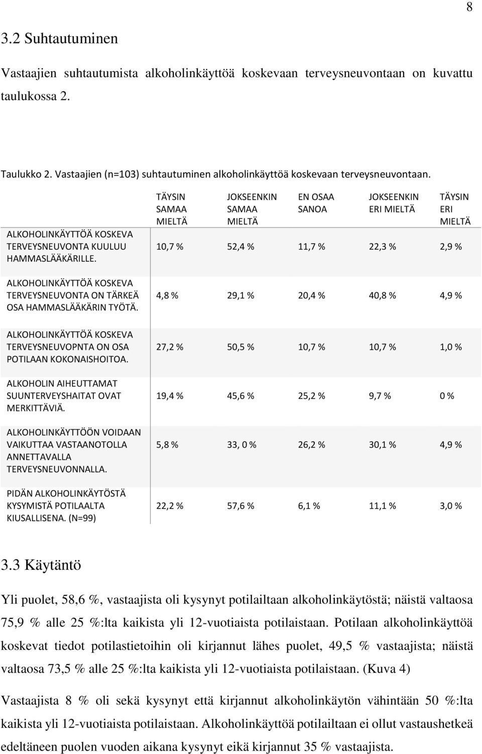 ALKOHOLINKÄYTTÖÄ KOSKEVA TERVEYSNEUVONTA ON TÄRKEÄ OSA HAMMASLÄÄKÄRIN TYÖTÄ. ALKOHOLINKÄYTTÖÄ KOSKEVA TERVEYSNEUVOPNTA ON OSA POTILAAN KOKONAISHOITOA.