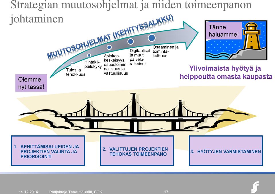 palveluratkaisut Osaaminen ja toimintakulttuuri Ylivoimaista hyötyä ja helppoutta omasta kaupasta 1.
