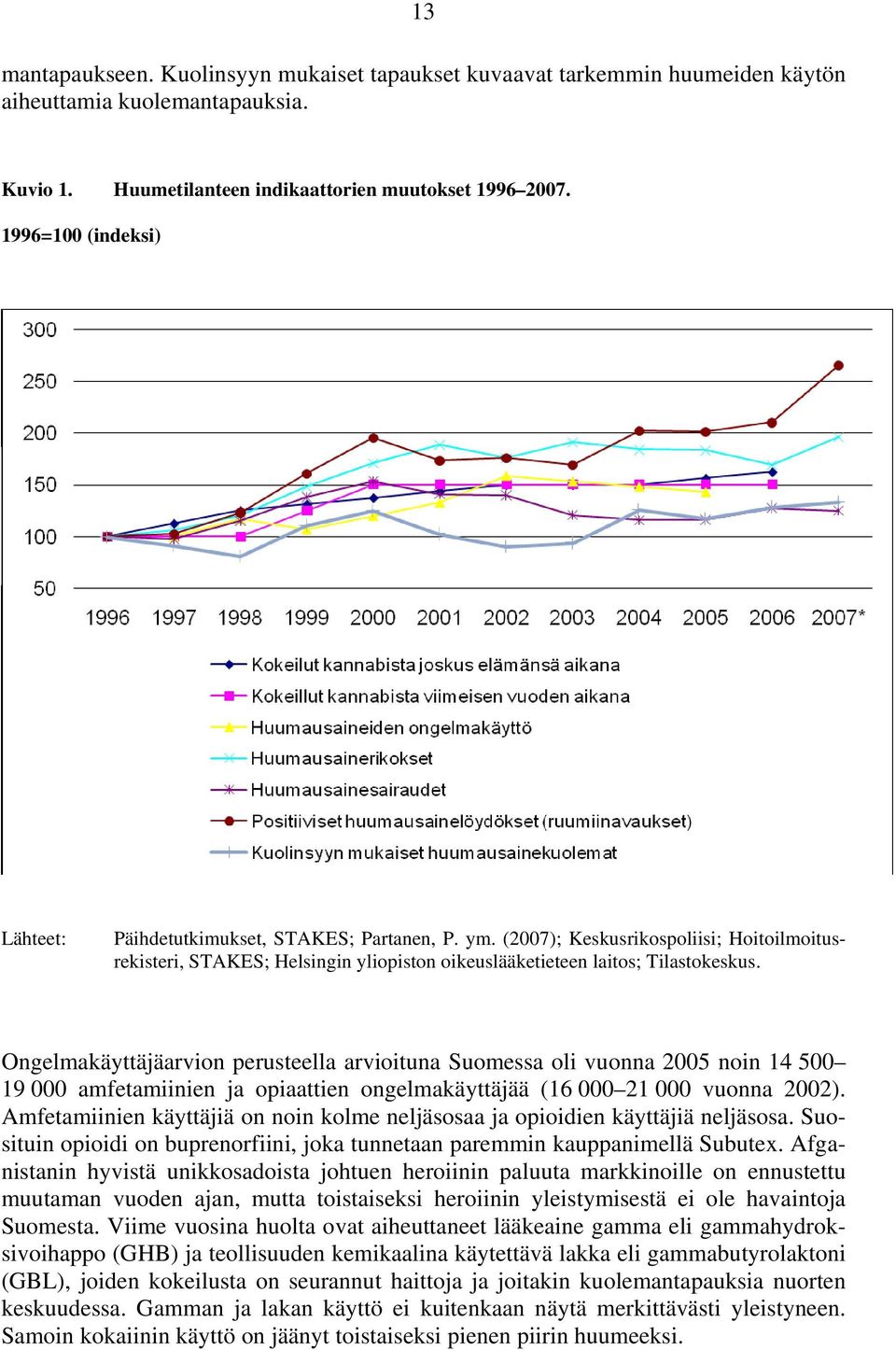 Ongelmakäyttäjäarvion perusteella arvioituna Suomessa oli vuonna 2005 noin 14 500 19 000 amfetamiinien ja opiaattien ongelmakäyttäjää (16 000 21 000 vuonna 2002).