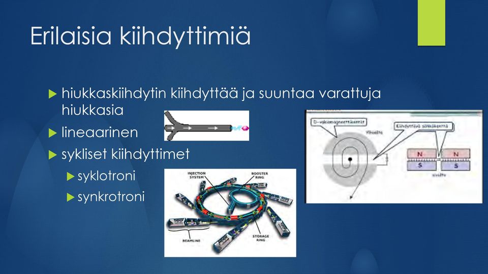 suuntaa varattuja hiukkasia u