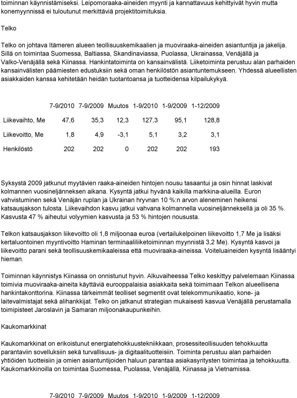 Sillä on toimintaa Suomessa, Baltiassa, Skandinaviassa, Puolassa, Ukrainassa, Venäjällä ja Valko-Venäjällä sekä Kiinassa. Hankintatoiminta on kansainvälistä.