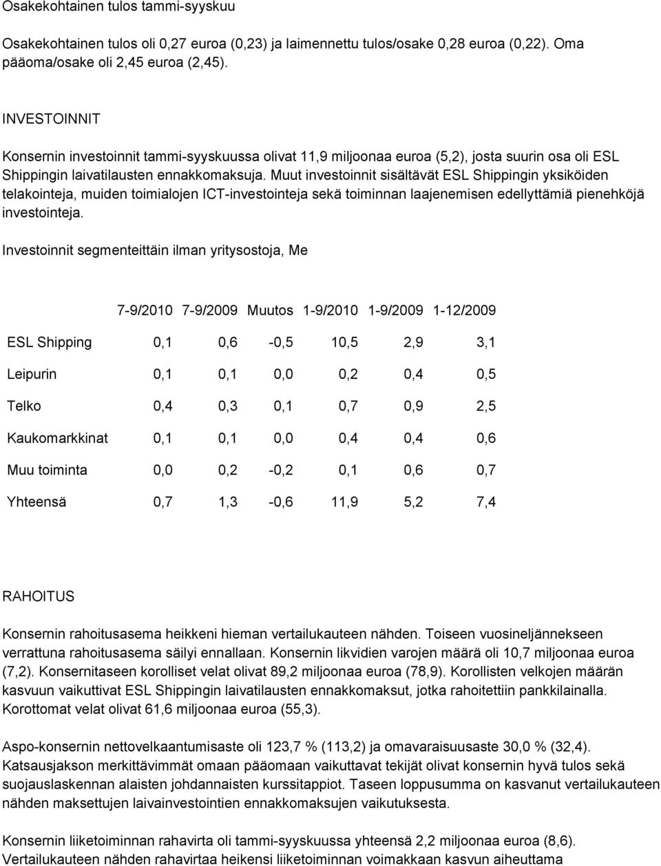 Muut investoinnit sisältävät ESL Shippingin yksiköiden telakointeja, muiden toimialojen ICT-investointeja sekä toiminnan laajenemisen edellyttämiä pienehköjä investointeja.