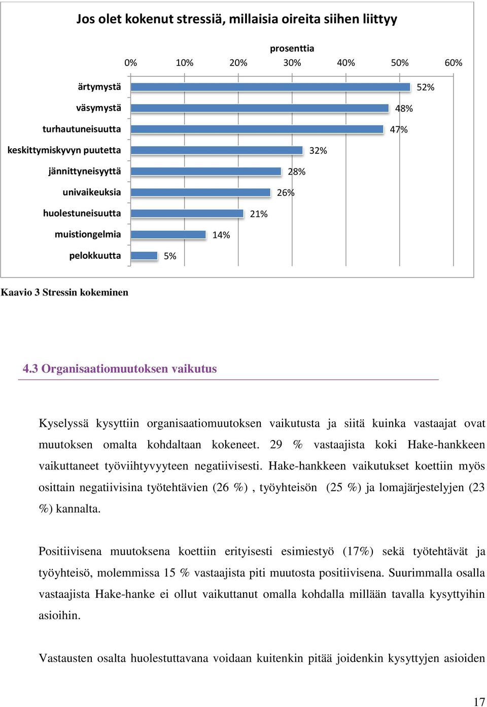 3 Organisaatiomuutoksen vaikutus Kyselyssä kysyttiin organisaatiomuutoksen vaikutusta ja siitä kuinka vastaajat ovat muutoksen omalta kohdaltaan kokeneet.