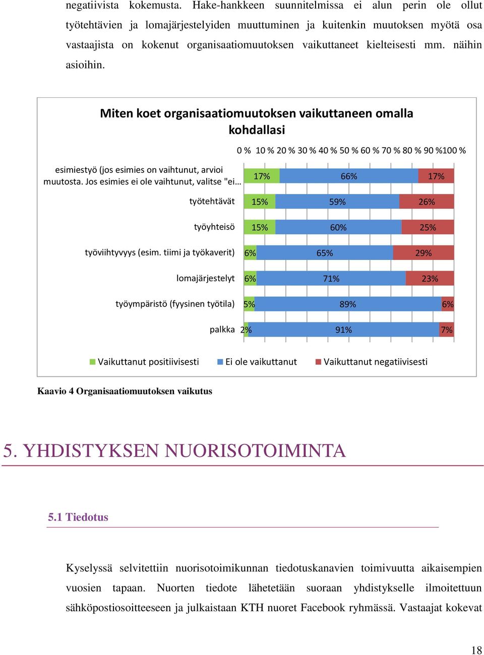 kielteisesti mm. näihin asioihin.