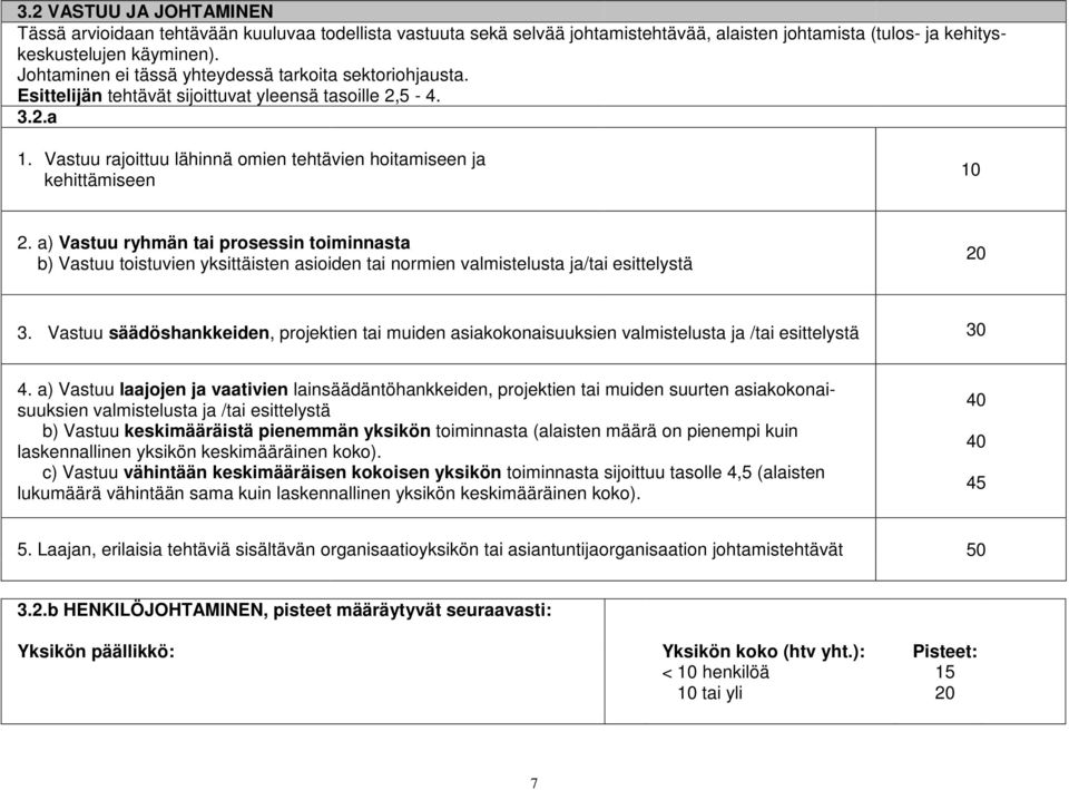 a) Vastuu ryhmän tai prosessin toiminnasta b) Vastuu toistuvien yksittäisten asioiden tai normien valmistelusta ja/tai esittelystä 20 3.