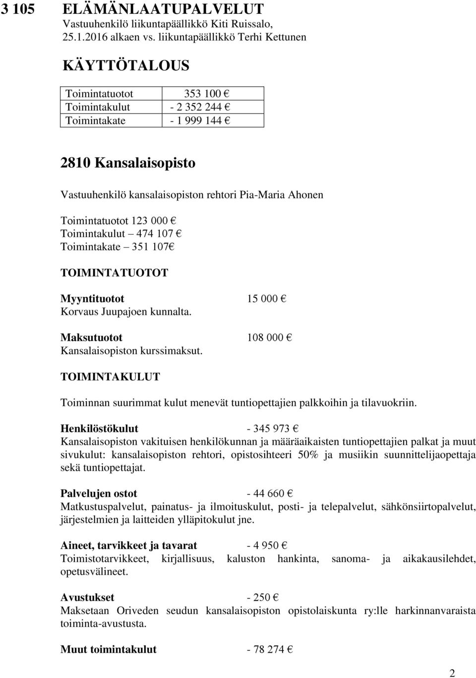 351 107 Myyntituotot 15 000 Korvaus Juupajoen kunnalta. Maksutuotot 108 000 Kansalaisopiston kurssimaksut. Toiminnan suurimmat kulut menevät tuntiopettajien palkkoihin ja tilavuokriin.