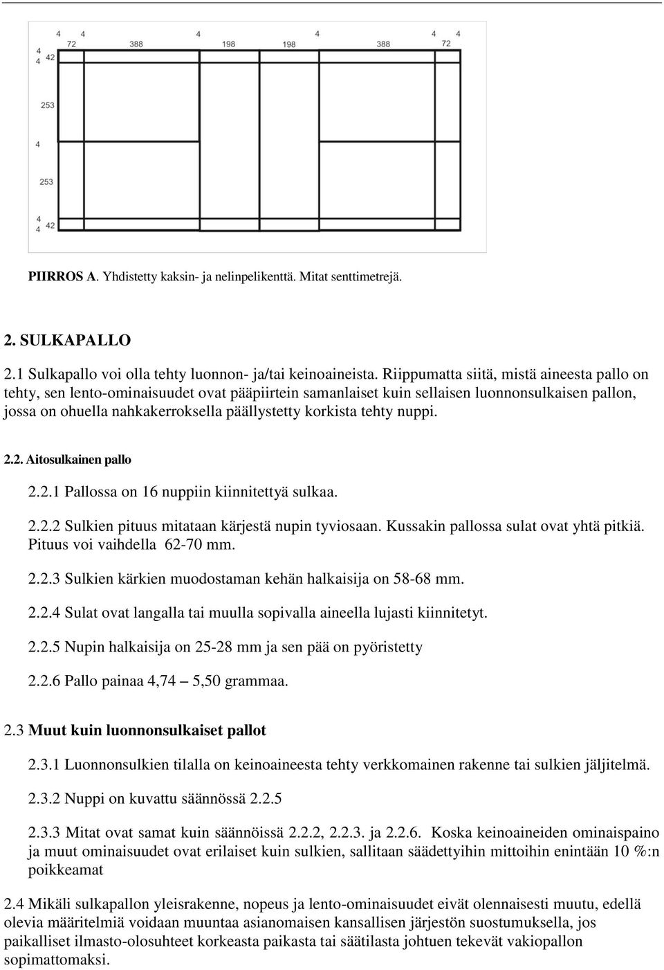 tehty nuppi. 2.2. Aitosulkainen pallo 2.2.1 Pallossa on 16 nuppiin kiinnitettyä sulkaa. 2.2.2 Sulkien pituus mitataan kärjestä nupin tyviosaan. Kussakin pallossa sulat ovat yhtä pitkiä.