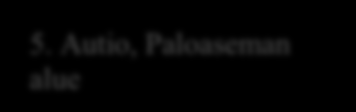 21.4.2015 Vireillä olevat ja uudet yleis- ja asemakaavat Yleiskaavat: Kalistannevan osayleiskaavoitus koskee tuulivoimarakentamosta. Matkussaaren osayleiskaavoitus koskee tuulivoimarakentamista.