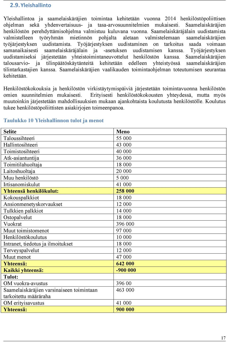 Saamelaiskäräjälain uudistamista valmistelleen työryhmän mietinnön pohjalta aletaan valmistelemaan saamelaiskäräjien työjärjestyksen uudistamista.