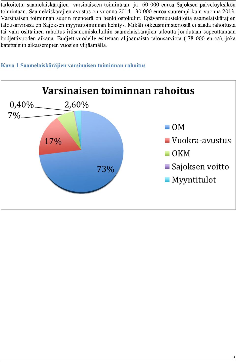 Epävarmuustekijöitä saamelaiskäräjien talousarviossa on Sajoksen myyntitoiminnan kehitys.