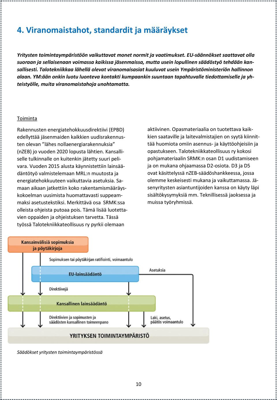 Talotekniikkaa lähellä olevat viranomaisasiat kuuluvat usein Ympäristöministeriön hallinnon alaan.