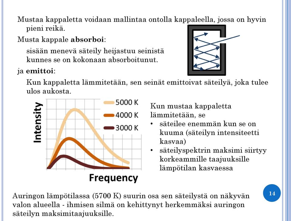 ja emittoi: Kun kappaletta lämmitetään, sen seinät emittoivat säteilyä, joka tulee ulos aukosta.