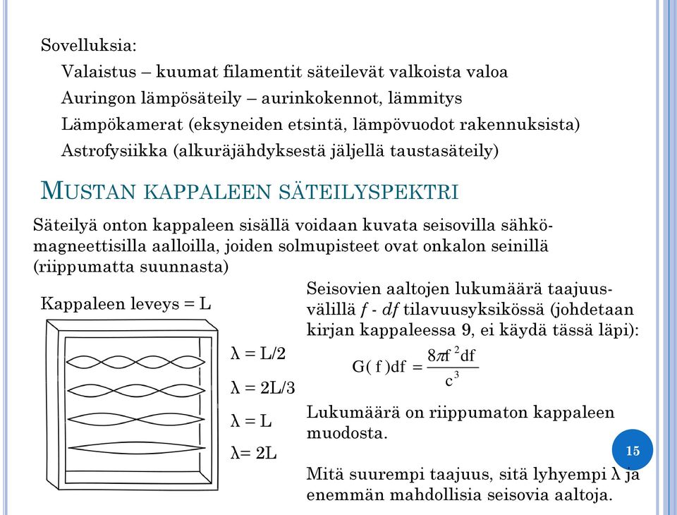 joiden solmupisteet ovat onkalon seinillä (riippumatta suunnasta) Seisovien aaltojen lukumäärä taajuusvälillä f - df tilavuusyksikössä (johdetaan Kappaleen leveys = L kirjan