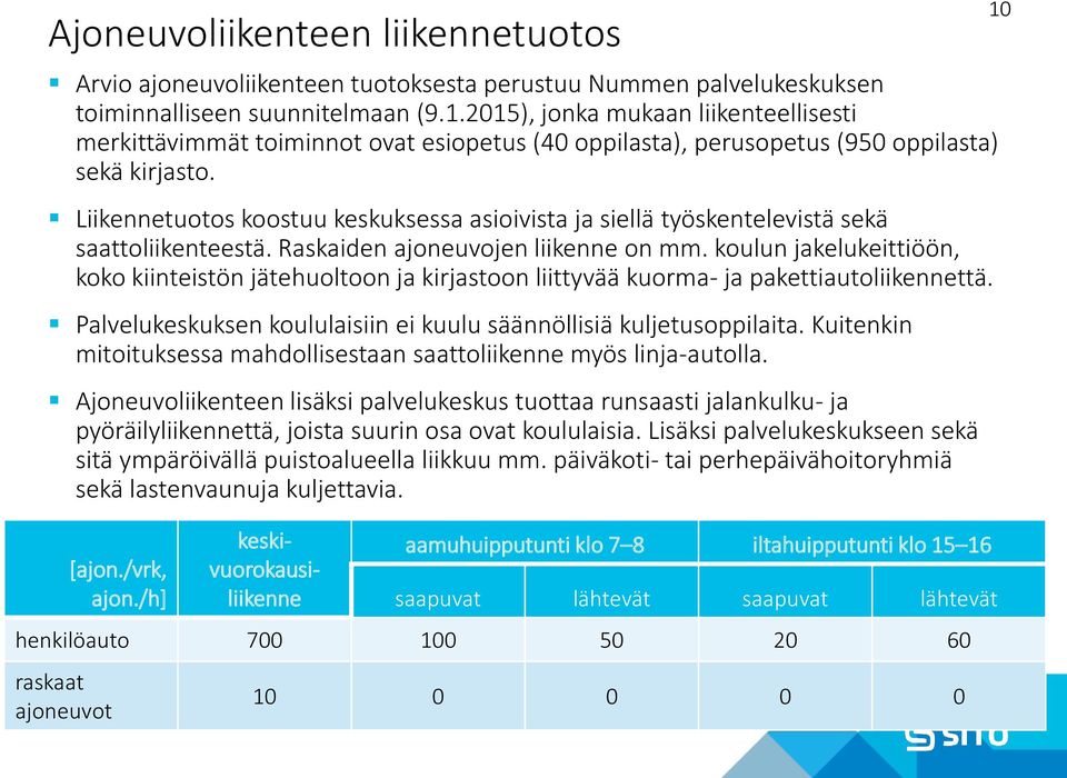 Liikennetuotos koostuu keskuksessa asioivista ja siellä työskentelevistä sekä saattoliikenteestä. Raskaiden ajoneuvojen liikenne on mm.