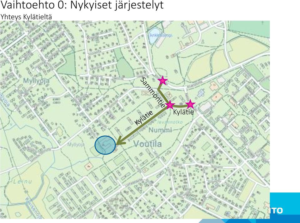 järjestelyt