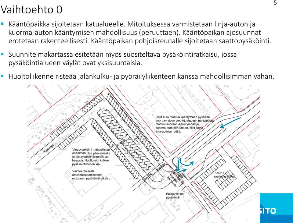 Kääntöpaikan ajosuunnat erotetaan rakenteellisesti. Kääntöpaikan pohjoisreunalle sijoitetaan saattopysäköinti.