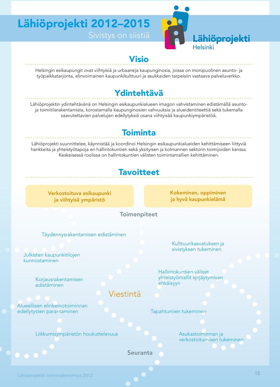 Ydintehtävä Lähiöprojektin ydintehtävänä on Helsingin esikaupunkialueen imagon vahvistaminen edistämällä asuntoja toimitilarakentamista, korostamalla kaupunginosien vahvuuksia ja alueidentiteettiä