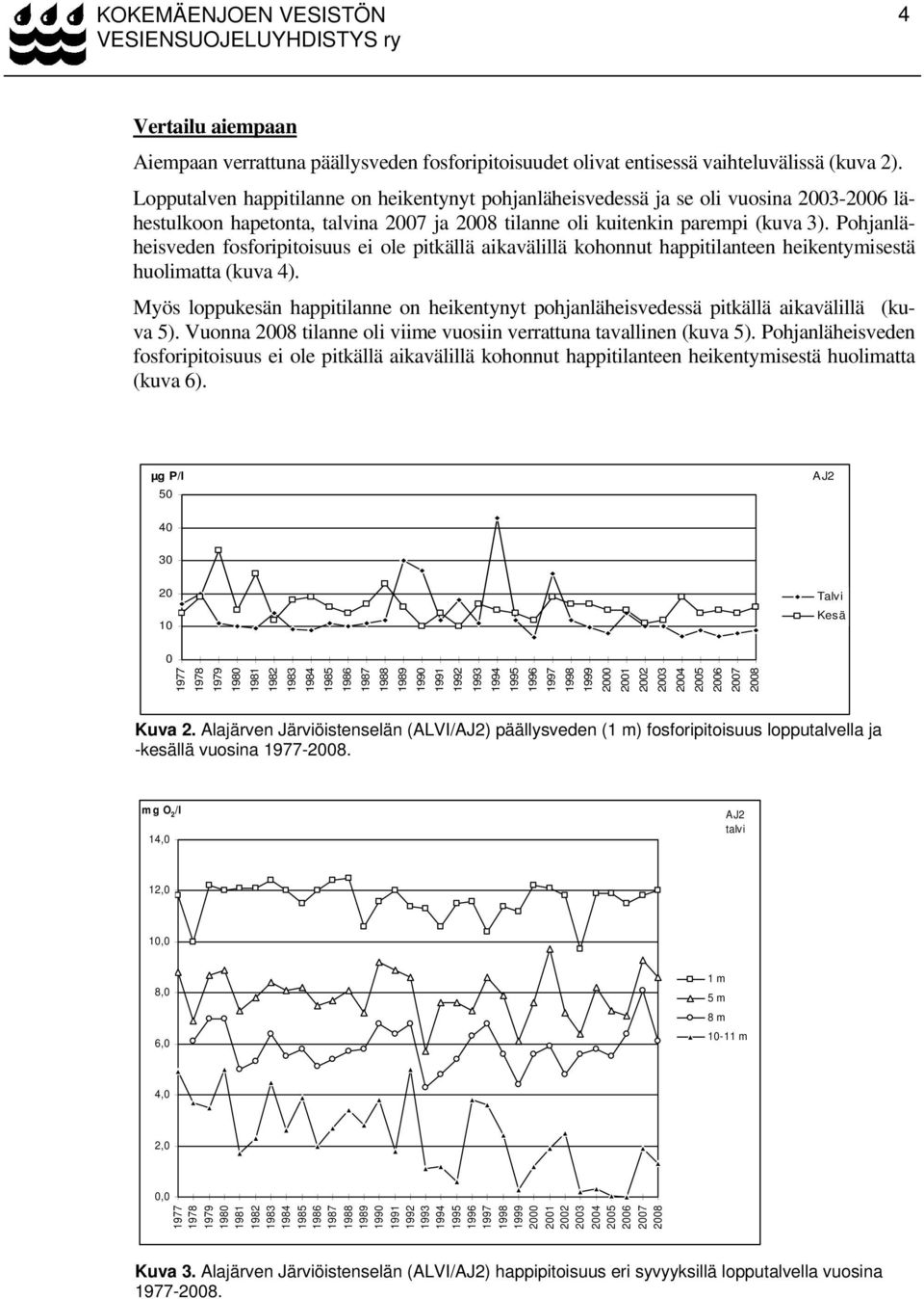 Pohjanläheisveden fosforipitoisuus ei ole pitkällä aikavälillä kohonnut happitilanteen heikentymisestä huolimatta (kuva 4).