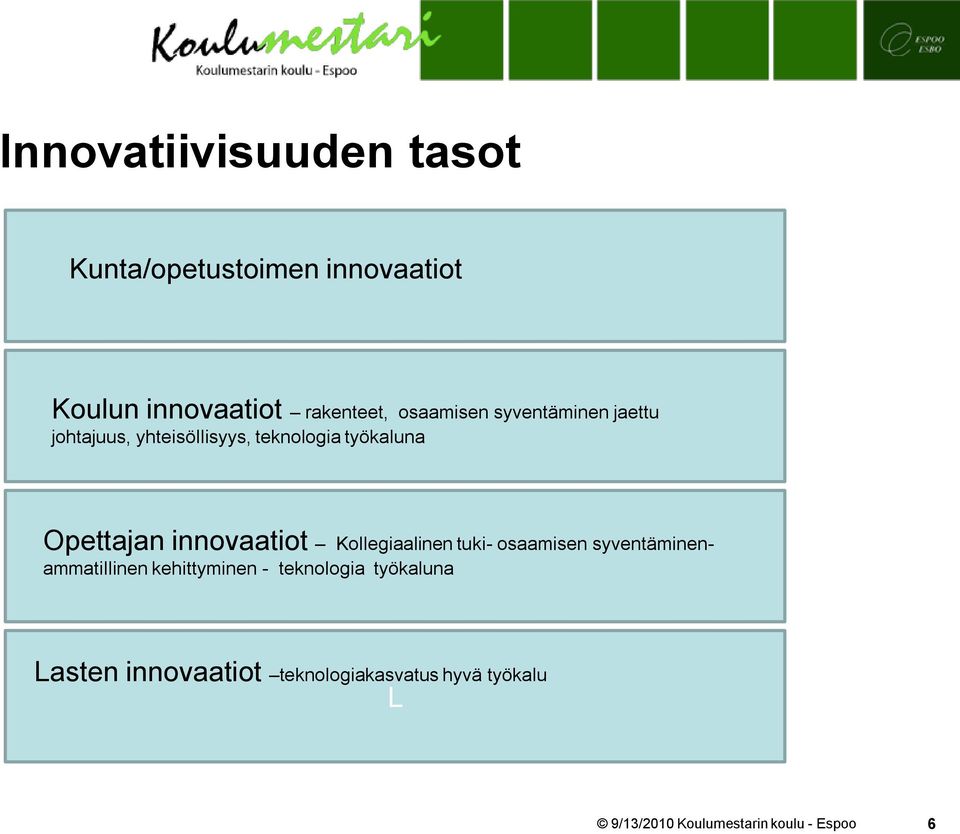 työkaluna Opettajan innovaatiot Kollegiaalinen tuki- osaamisen